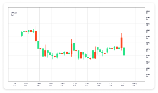 Best Forex Trading Brokers Your Comprehensive Guide 1790766844 Best Forex Trading Brokers Your Comprehensive Guide 1790766844