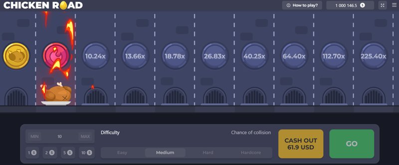 Juego chicken road, chicken road online